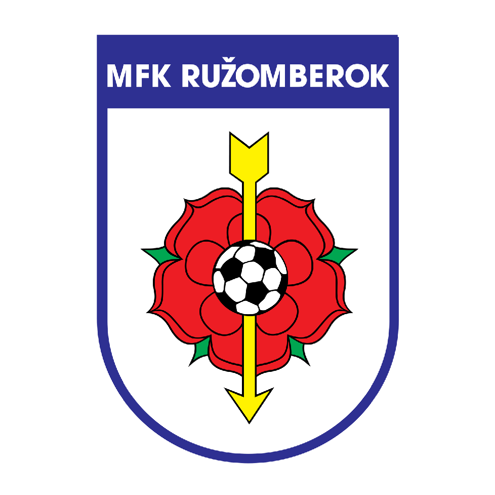 FK POHRONIE vs. MFK Ružomberok